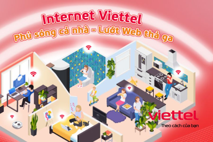 Tổng hợp những yếu tố ảnh hưởng đến tốc độ mạng internet 1 Ưu điểm khi đăng ký mạng cáp quang Viettel