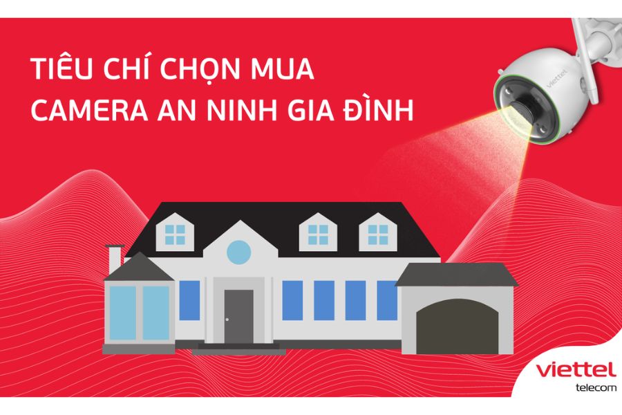 Tổng hợp những yếu tố ảnh hưởng đến tốc độ mạng internet 1 Gợi ý tiêu chí quan trọng khi chọn mua camera an ninh