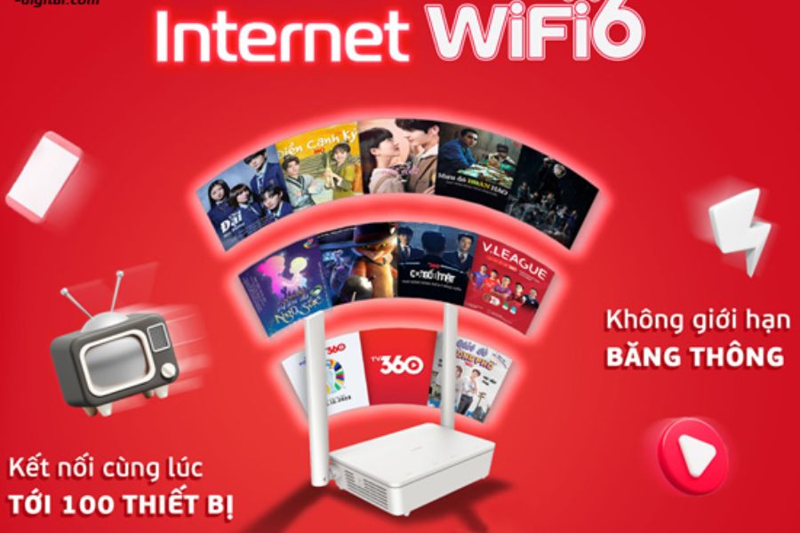 Tổng hợp những yếu tố ảnh hưởng đến tốc độ mạng internet 3 Xu hướng truyền hình internet